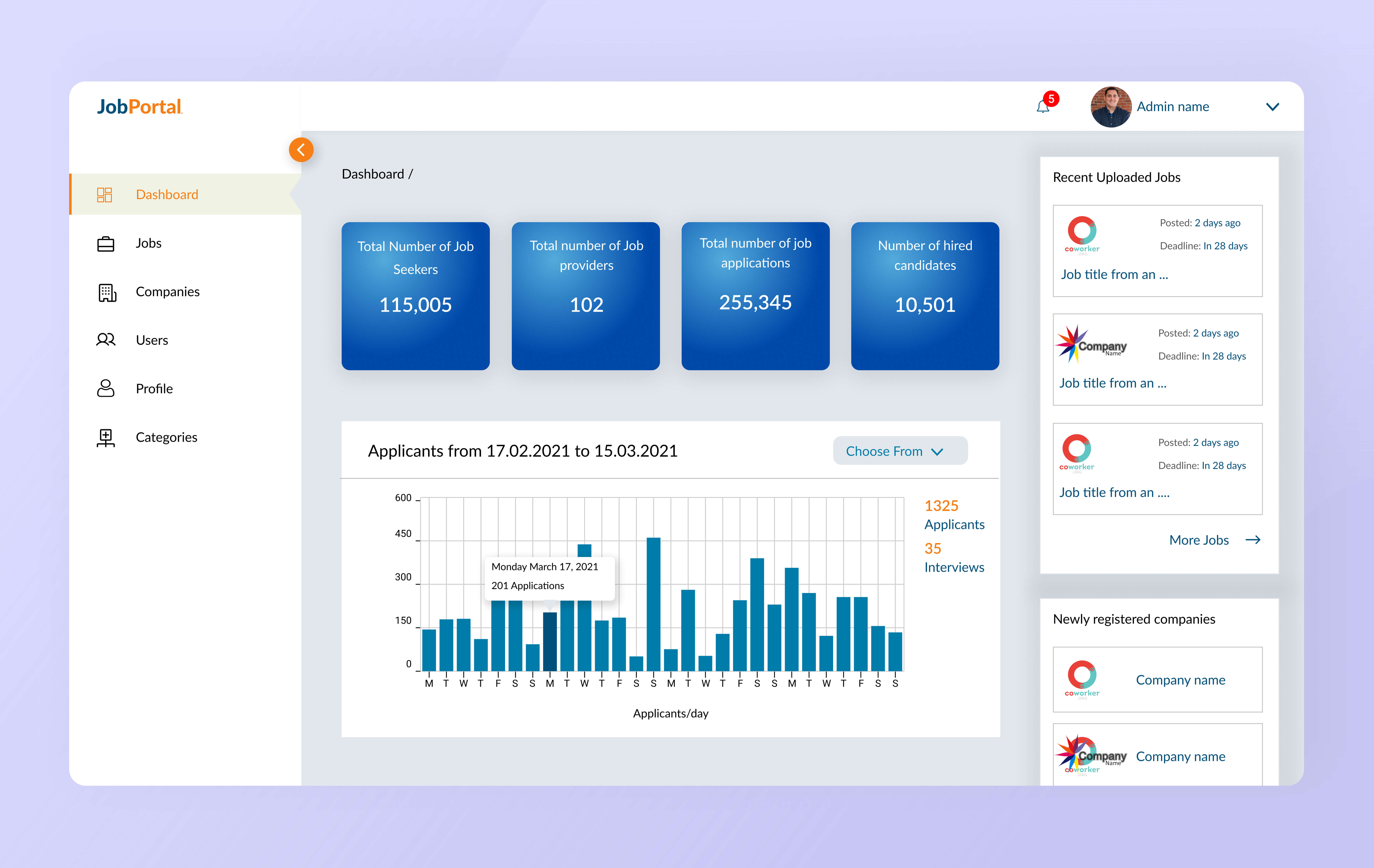 JobPortal Dashboard